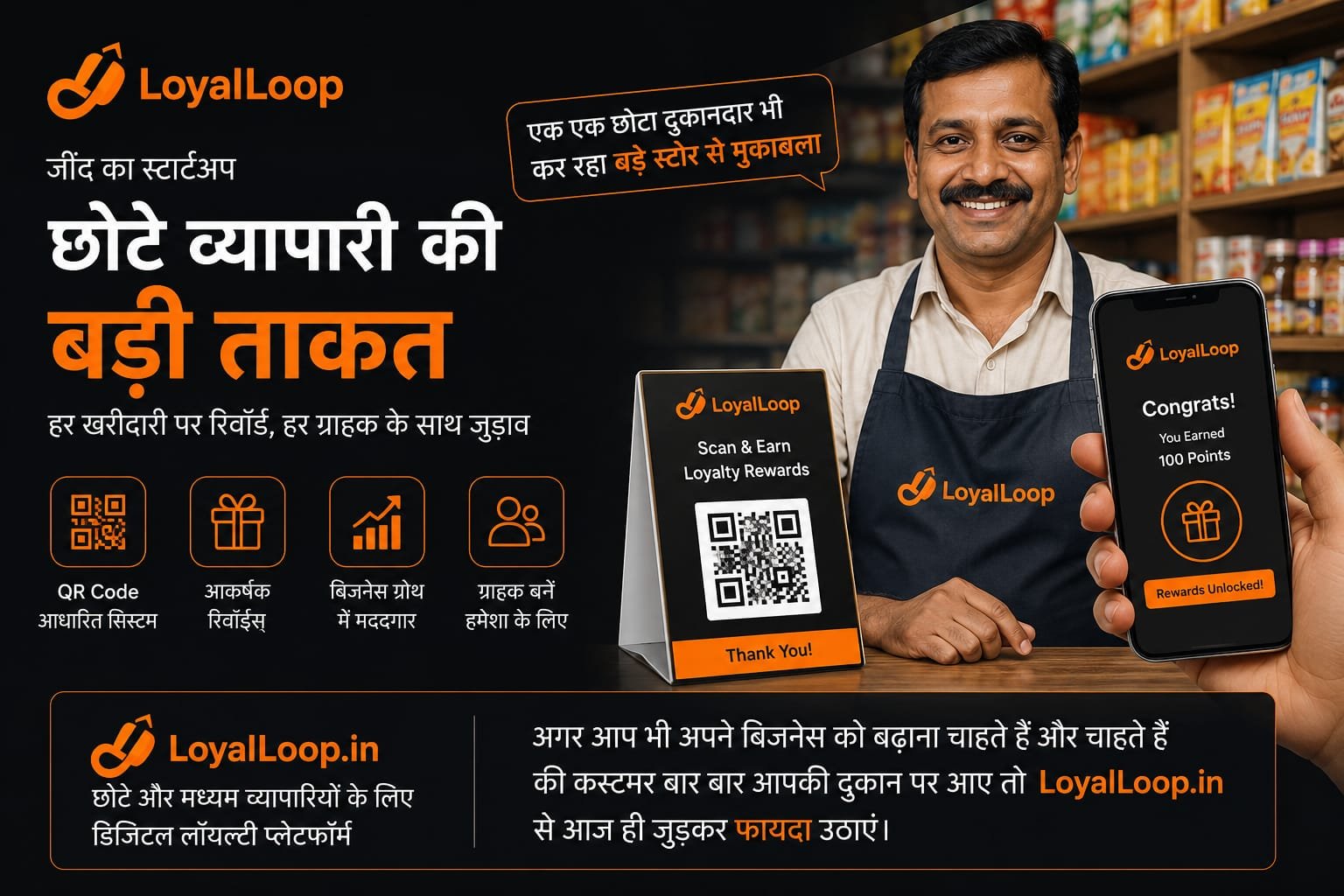 जींद का स्टार्टअप LoyalLoop.in: क्या छोटे दुकानदारों के लिए बदल सकता है कारोबार की तस्वीर?